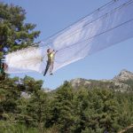 RedAtrapadora_Cumbres